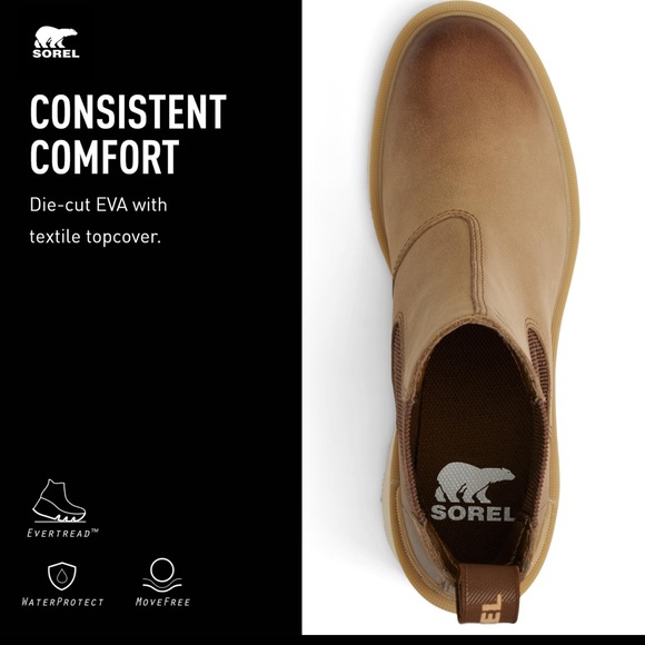 Brand new in box Sorel Women's Hi-Line Heel Chelsea Boots size 7
MSRP: $130 - Picture 6 of 8